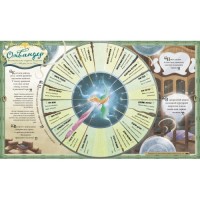 Гаррі Поттер. Чаклунський альманах