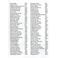 Антологія української поезії ХХ століття: від Тичини до Жадана