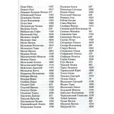 Антологія української поезії ХХ століття: від Тичини до Жадана