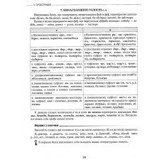 ЗНО Українська мова. Авраменко. Теорія в таблицях Завдання у форматі НМТ