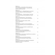 PRO 37 правил і принципів бізнесу