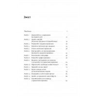 PRO якості бізнес-асистента