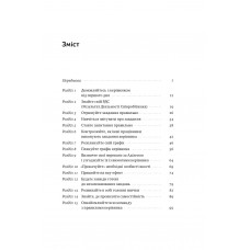 PRO якості бізнес-асистента