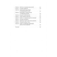 PRO якості бізнес-асистента