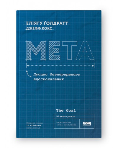Мета. Процес безперервного вдосконалення